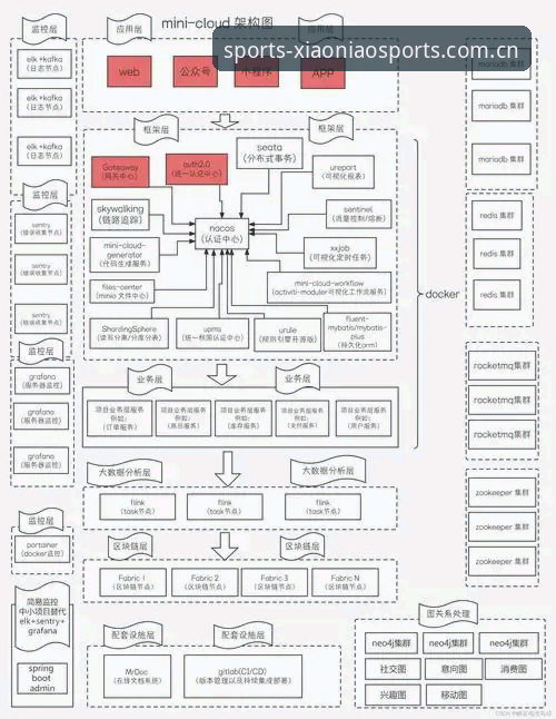 小鸟体育怎么下载 小鸟体育平台下载全流程深度分析:从官网到APP的操作指南